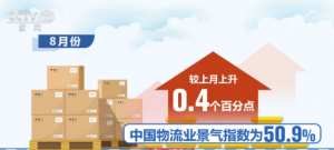 中物联:8月份中国物流业景气指数为50.9%-物流之家