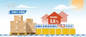 央视网:顶压克难、平稳向好!多组数据折射我国物流业发展“加速跑”-物流之家