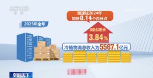 DHL集团宣布将“推动青年就业”项目再延长五年-物流之家