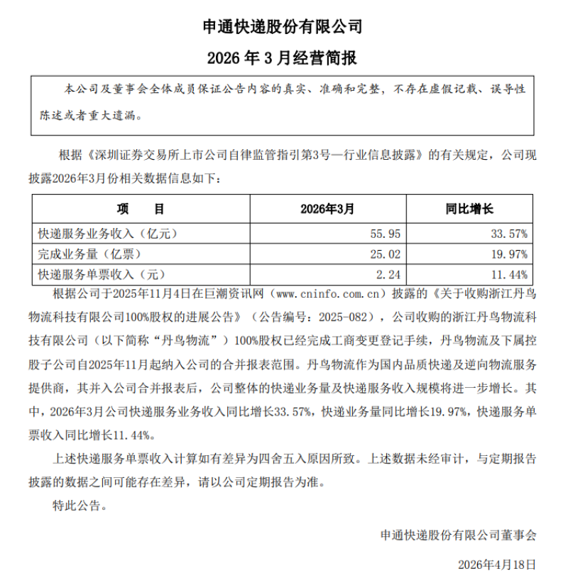 watermark,image_d2F0ZXJtYXJrLnBuZz94LW9zcy1wcm9jZXNzPWltYWdlL3Jlc2l6ZSxQXzEy,g_south,t_55,x_1,y_20