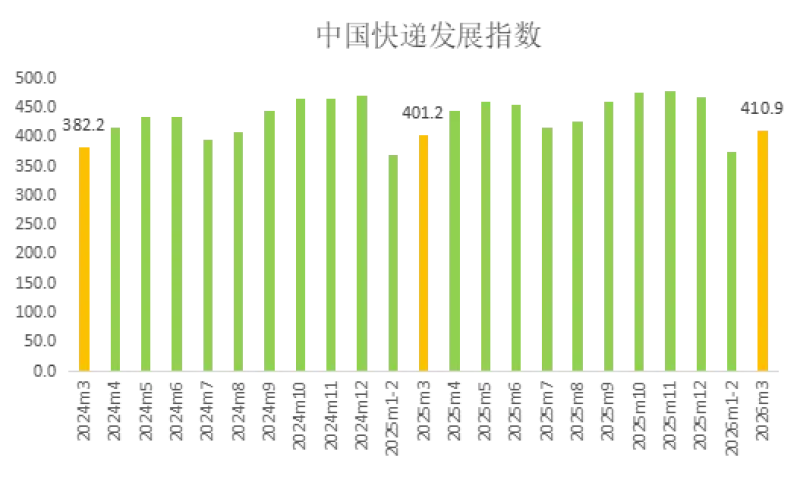 watermark,image_d2F0ZXJtYXJrLnBuZz94LW9zcy1wcm9jZXNzPWltYWdlL3Jlc2l6ZSxQXzEy,g_south,t_55,x_1,y_20