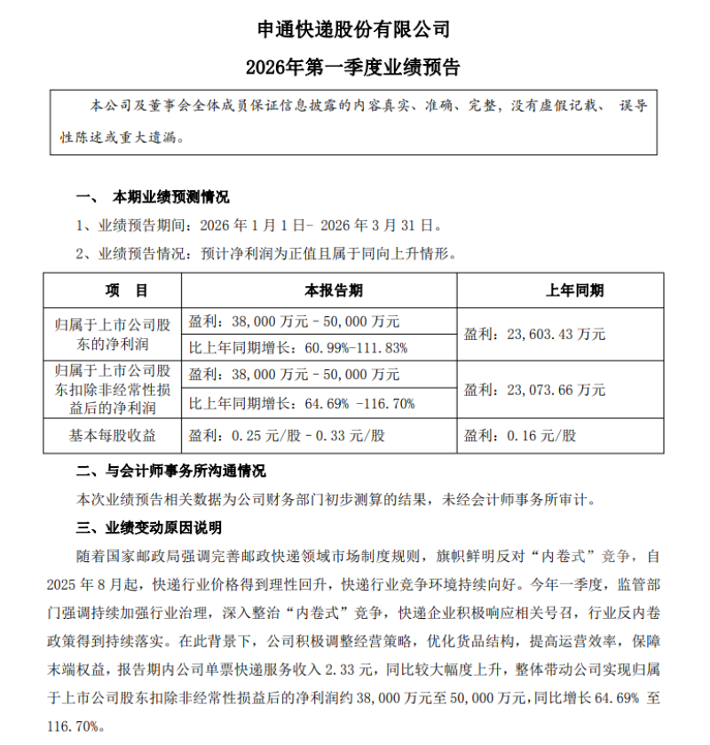 watermark,image_d2F0ZXJtYXJrLnBuZz94LW9zcy1wcm9jZXNzPWltYWdlL3Jlc2l6ZSxQXzEy,g_south,t_55,x_1,y_20