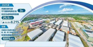 江西鹰潭月湖区——物流给力产业优-物流之家