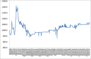 中国公路物流运价周指数报告（2026.4.17)-物流之家