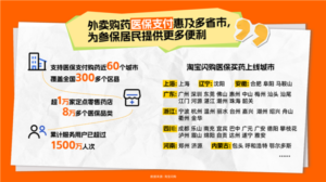 淘宝闪购医保购药再升级 累计惠及超1500万人次-物流之家