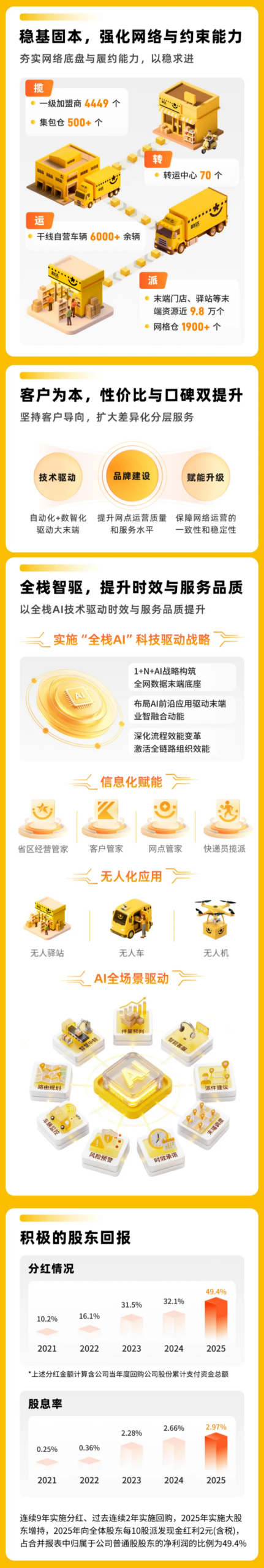 watermark,image_d2F0ZXJtYXJrLnBuZz94LW9zcy1wcm9jZXNzPWltYWdlL3Jlc2l6ZSxQXzEy,g_south,t_55,x_1,y_20