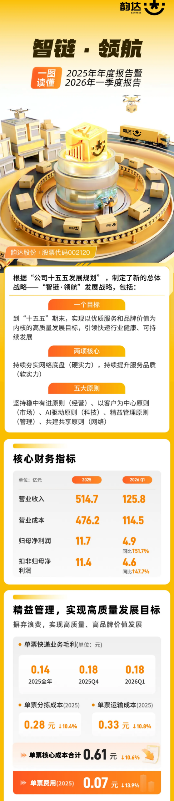 watermark,image_d2F0ZXJtYXJrLnBuZz94LW9zcy1wcm9jZXNzPWltYWdlL3Jlc2l6ZSxQXzEy,g_south,t_55,x_1,y_20