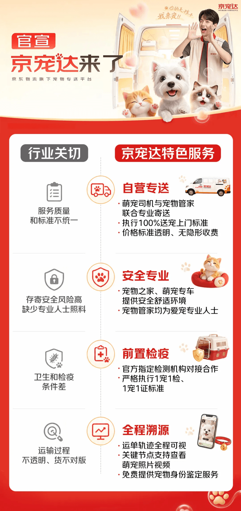 电商派