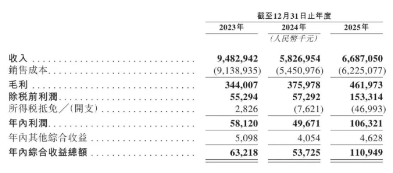 电商派