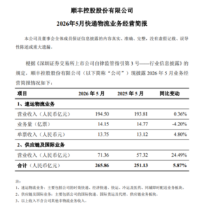 顺丰、申通、韵达、圆通发布2026年5月业绩快报-物流之家