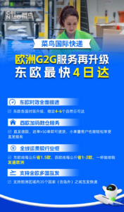 菜鸟欧洲G2G跨国物流服务升级 东欧最快4日达-物流之家