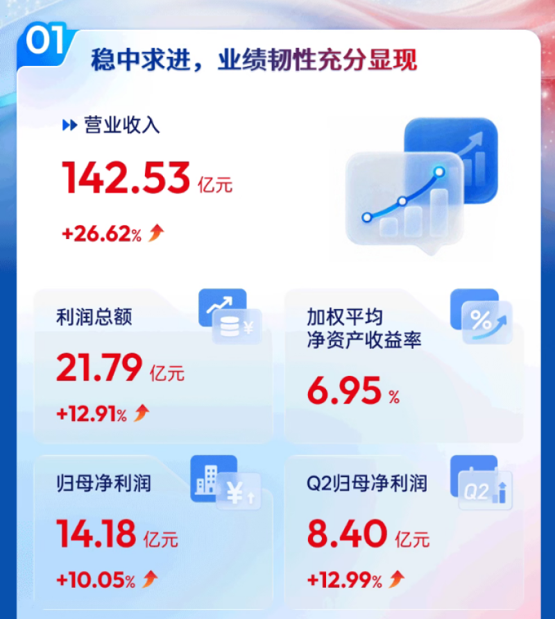 电商派