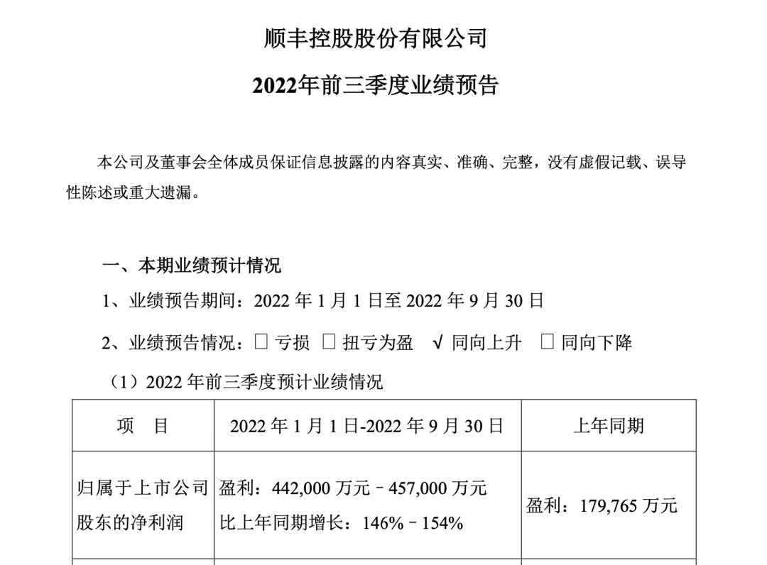 顺丰控股：预计2022年前三季度净利润44.2亿元-45.7亿元-物流之家