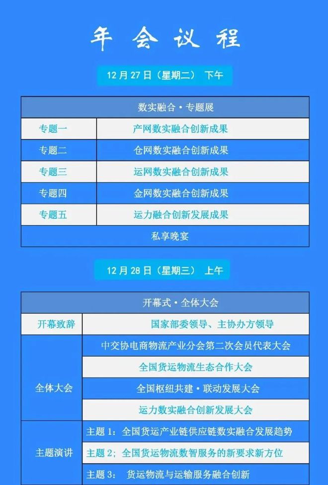 2022第六届全国货运产业链供应链系列对接会启幕-物流之家