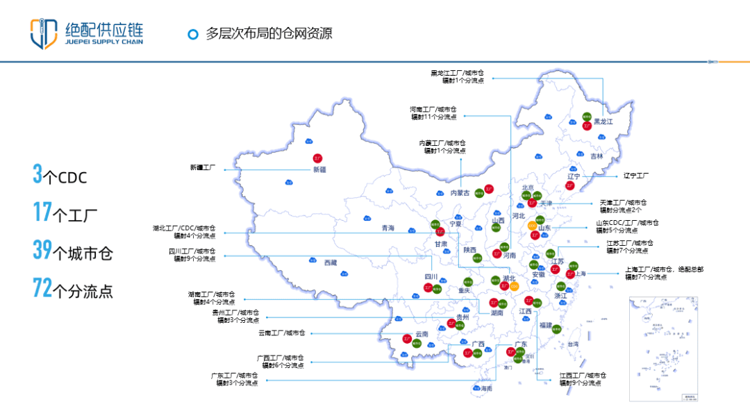 【2022物流与供应链(中国)解决方案】绝配供应链:构建餐饮行业一体化供应链的探索与实践-物流之家