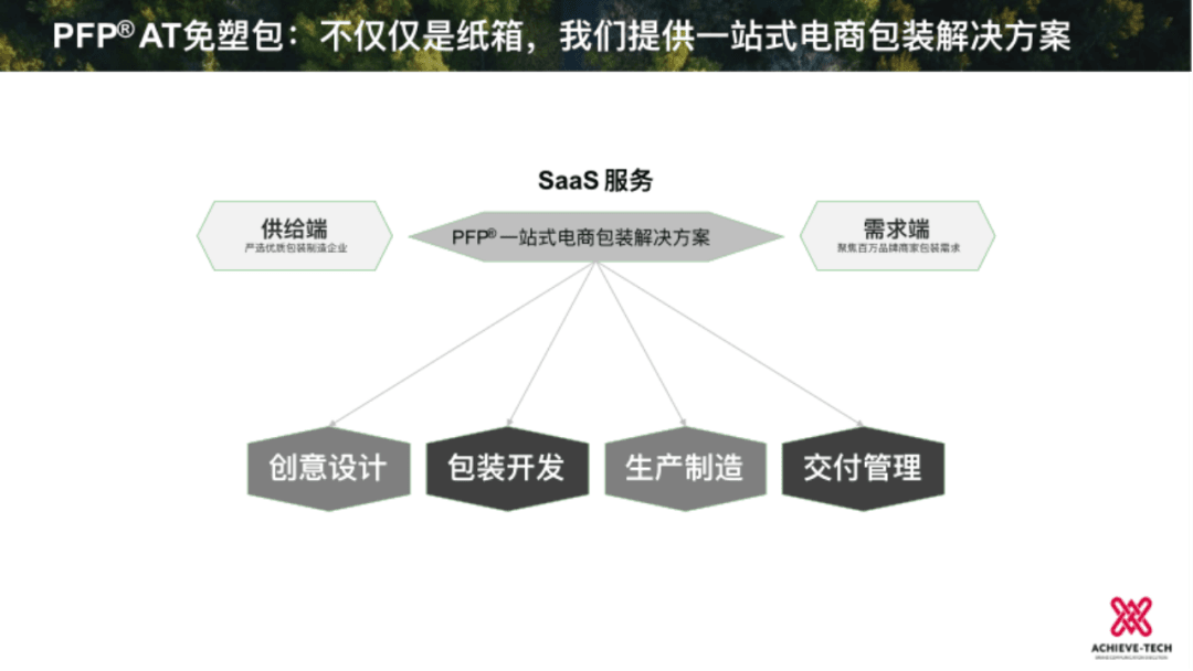 1666262235263229.png 4.png