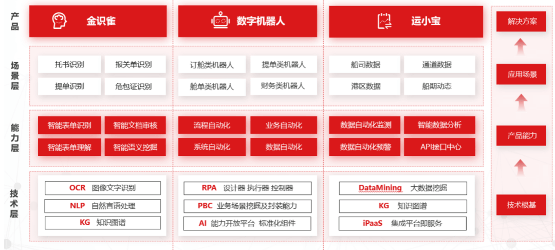 1666345464717100.png 2.png