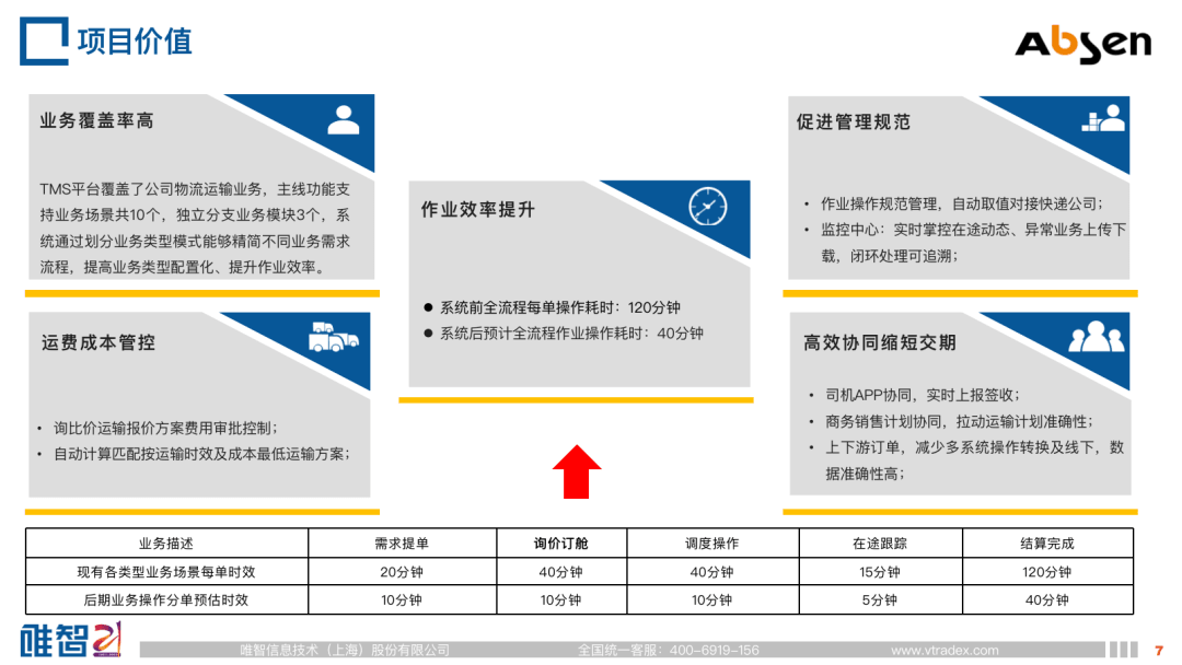 1666436082605598.png 5.png