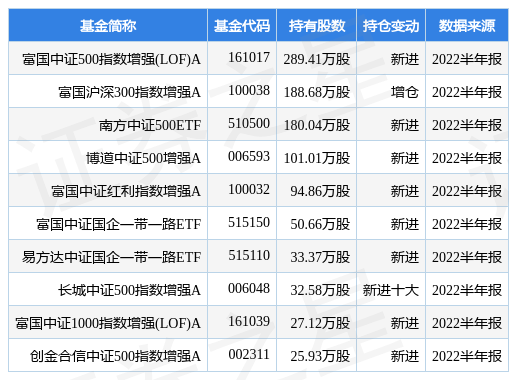 1666590598578147.png 1.png