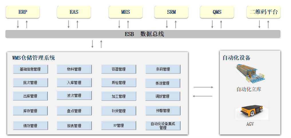 1666692234595297.png 1.png